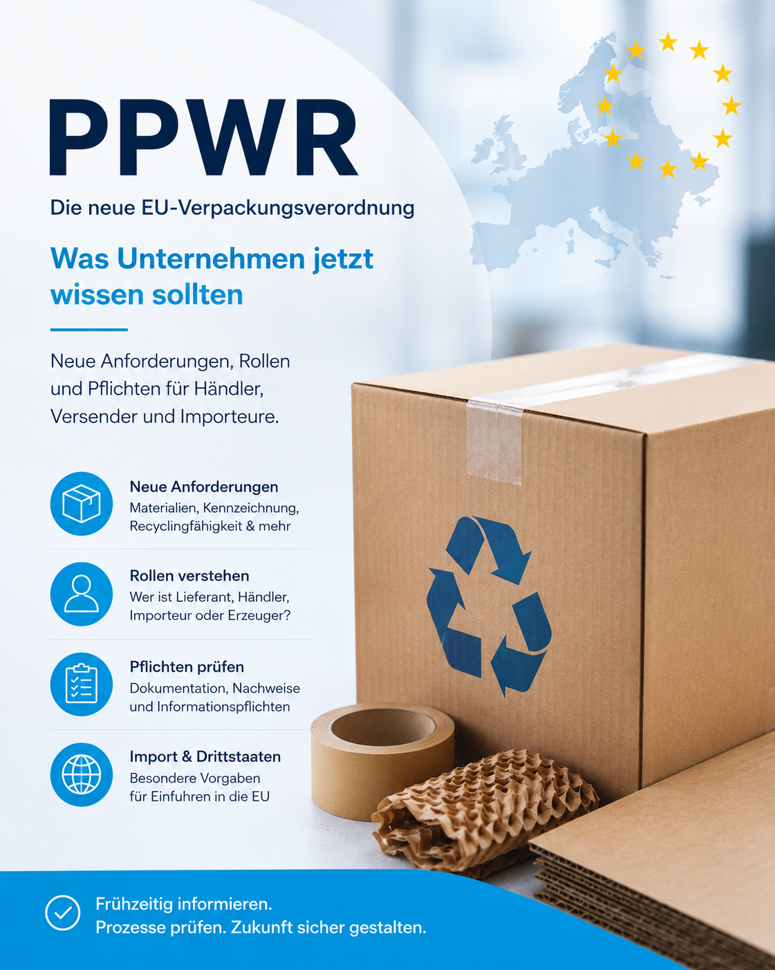 Informationen zur neuen EU Verordnung PPWR