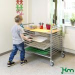 Kongamek KM152975 Trockenwagen (955 x 600 x 845 mm),...