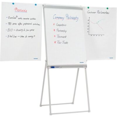 Franken Flipchart PRO 4-Bein grau,
