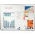 Legamaster Whiteboard PREMIUM PLUS 60x90cm weiß