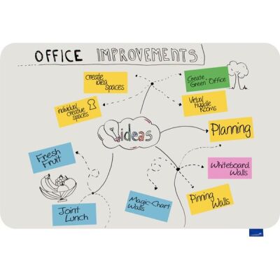 ESSENCE Whiteboard 60 x 90 cm Design-Whiteboard, rahmenlos