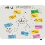 ESSENCE Whiteboard 90x119,5cm Design-Whiteboard, rahmenlos