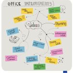 ESSENCE Whiteboard 119,5x119,5cm Design-Whiteboard,...