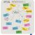 ESSENCE Whiteboard 119,5x119,5cm Design-Whiteboard, rahmenlos