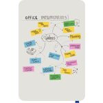 ESSENCE Whiteboard 150 x 100 cm Design-Whiteboard, rahmenlos