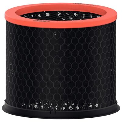 Ersatz-Aktivkohlefilter Haustier für TruSens Luftreiniger Z-2000/Z-2500.