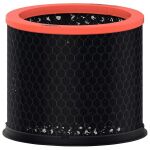 Ersatz-Aktivkohlefilter Haustier für TruSens...