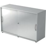 Schiebetürenschrank 1752, (H x B x T) 748 x 120 x...