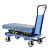 Hanselifter Hubtischwagen mit Rollenbahn, Tragf.: 300 kg, Typ: SPSR300