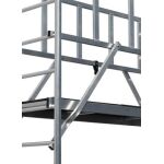 PROTEC GUARDMATIC-SYSTEM