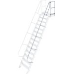 HANDLAUF 16 STUFEN 60°