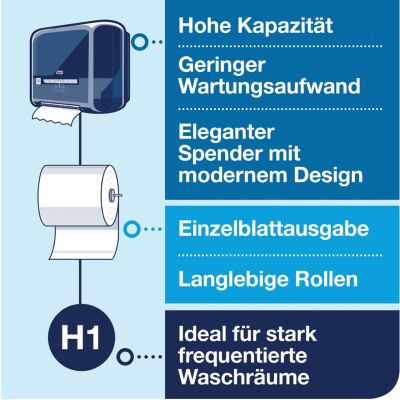 Handtuchrolle Tork Matic®, System H1 - Rolle, Qualität Premium, 2-lagig, hohe Saugfähigkeit