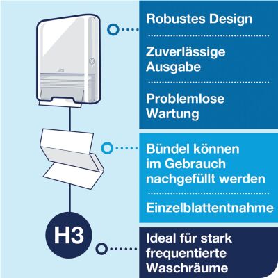 Handtuchpapier, System-H3 - Classic, Qualität Advanced, Falzung V-Falz/ZZ-Falz, 2-lagig, weich, 24,8 x 23 cm