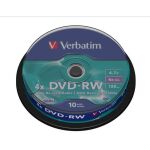 Rohling DVD+R, 4,7 GB/120 Minuten, 16-fach, Spindel