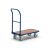 Rollcart Schiebebügelwagen/Klappbügel 02-4568, Ladefläche 900x600 mm, Tragkraft: 250 kg, blau