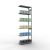 Anbauregal, Fachbodenregal Stecksystem MULTIplus250, 3000 x 1000 x 400 mm (HxBxT), 7 Fachböden, Längenriegel, verzinkt