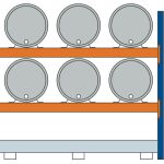 Anbauregal, Fassregal, 2000 x 2225 x 800 mm (HxBxT),...